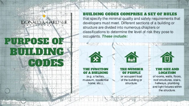 understanding-local-building-codes-and-zoning-12-638 – Lexsoundz.com